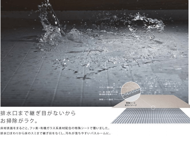 Panasonicのすみぴかフロアは、床の隅まで汚れがたまりにくい構造で、浴室掃除がラクになる清掃性の高い床材