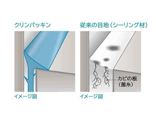 カビが発生しにくいクリナップのまるごとクリンパッキンで、浴室のお手入れがぐっとラクに