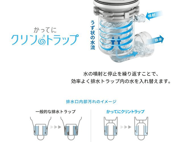 クリナップ新ステディアの進化した排水トラップ構造。汚れがたまりにくく、お手入れ簡単で清潔さを保てる設計。