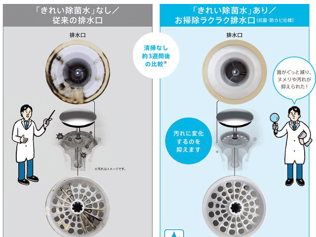 TOTOのキレイ除菌水がノズルや便器内を自動で除菌し、清潔を長持ちさせる様子。水道水を電気分解して生成するため薬品不要で環境にも優しい機能。
