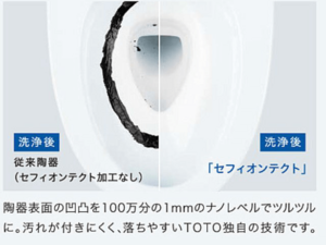 TOTOのセフィオンテクト加工便器。ナノレベルの滑らかな表面で汚れが付きにくく、水だけで簡単にきれいを保てる最新技術。清掃性と耐久性に優れた衛生的なトイレ。