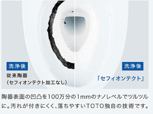 TOTOのセフィオンテクト加工便器。ナノレベルの滑らかな表面で汚れが付きにくく、水だけで簡単にきれいを保てる最新技術。清掃性と耐久性に優れた衛生的なトイレ。