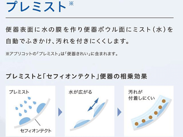 TOTOトイレに採用されているセフィオンテクト加工の便器。ナノレベルの滑らかな表面で汚れが付きにくく、清掃性と耐久性に優れた衛生的なトイレを実現