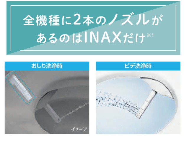 リクシルのトイレに搭載されたビデ専用ノズルのイメージ。独立設計でデリケートゾーンを清潔に保ち、抗菌素材や除菌水で衛生的に使える機能を紹介。